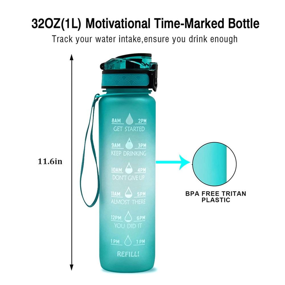 SmartBottle™ - Reminds you to Stay Healthy!