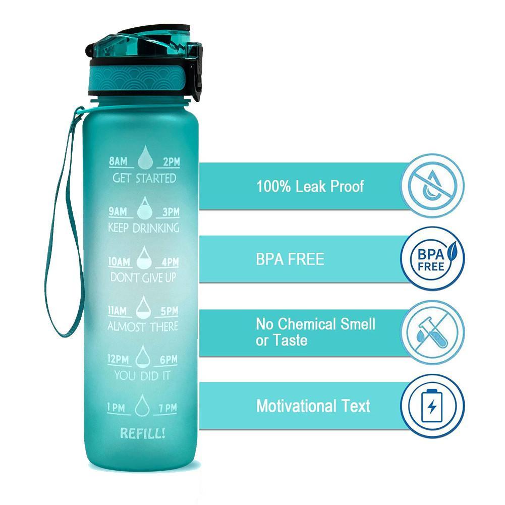 SmartBottle™ - Reminds you to Stay Healthy!